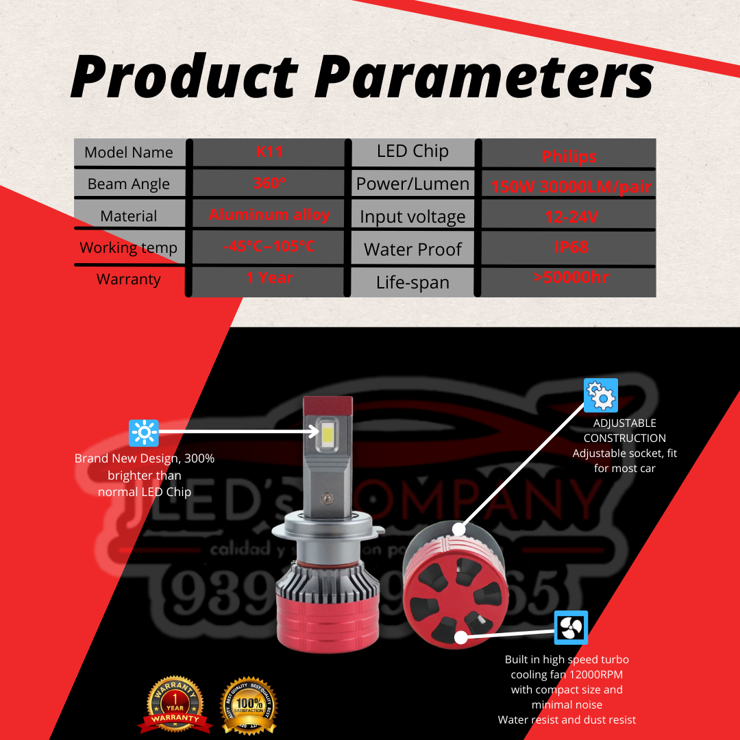 K11 Series 30,000 Lumens